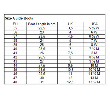 Mayura Size chart