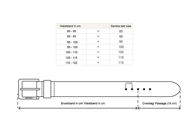 Sendra belt size